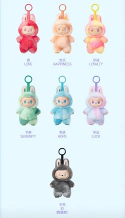 Labubu The Monsters V3 "BIG INTO ENERGY" Plush Pendant - Image 4